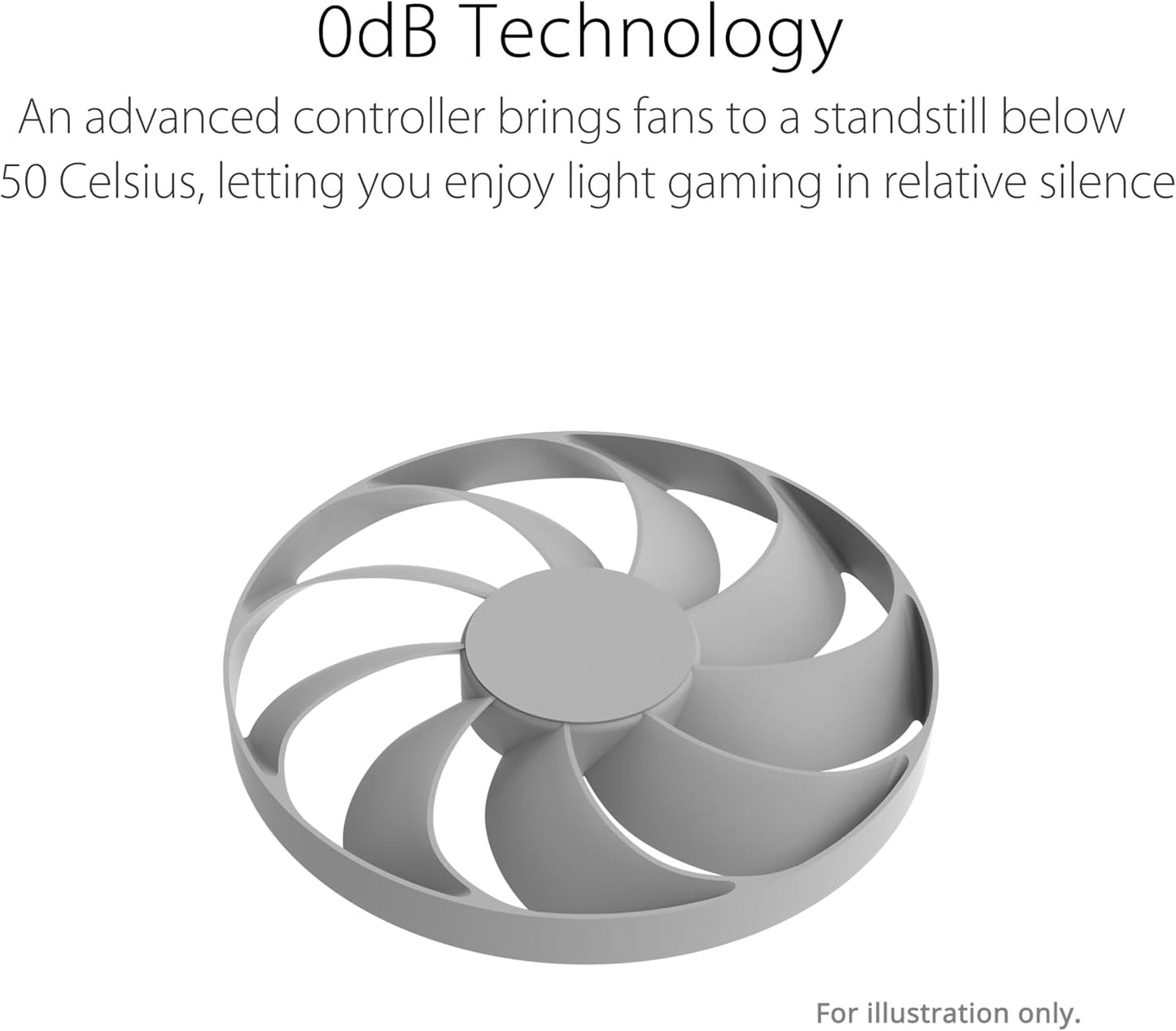 ASUS DUAL GeForce RTX 4060 OC White Edition 8GB GDDR6